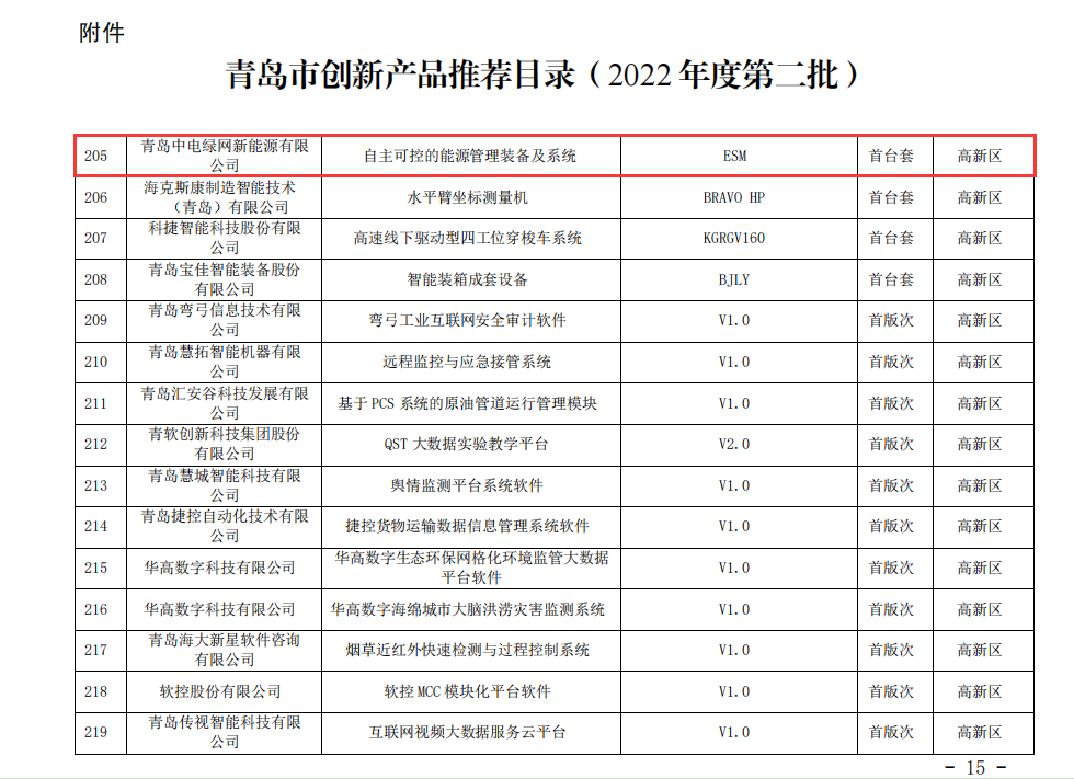 1669266425741173.png 青島市創新產品推薦目錄(2022年度第二批)2.1.png